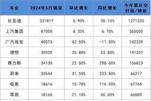 江南app官网下载安装最新版本截图3