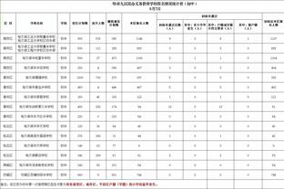 开云注册入口官网截图3