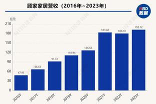 手感火热！邹阳三分3中3拿下11分2助攻